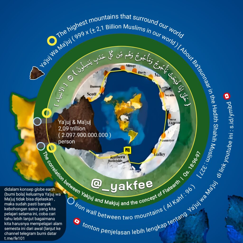 Hubungan antara Yajuj wa Majuj dengan Konsep Bumi Datar